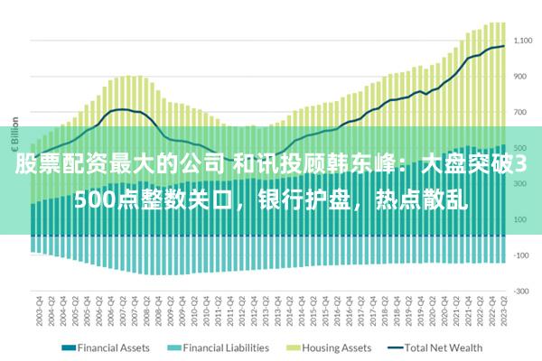 股票配资最大的公司 和讯投顾韩东峰：大盘突破3500点整数关口，银行护盘，热点散乱