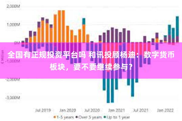全国有正规投资平台吗 和讯投顾杨迪:数字货币板块,要不要继续参与?