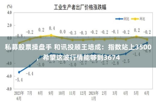 私募股票操盘手 和讯投顾王培成：指数站上3500，希望这波行情能够到3674