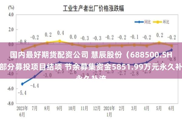 国内最好期货配资公司 慧辰股份（688500.SH）部分募投项目结项 节余募集资金5851.99万元永久补流