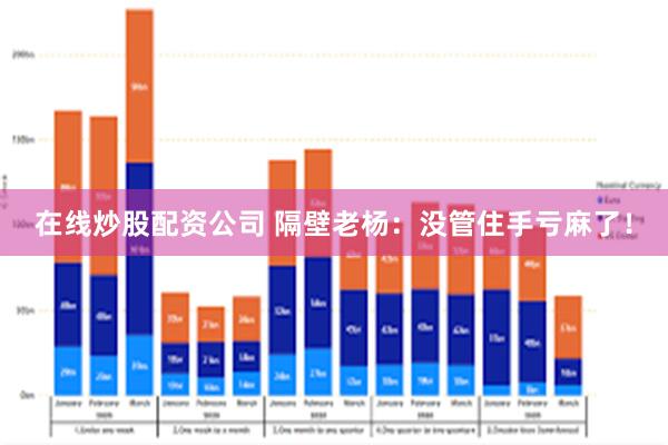 在线炒股配资公司 隔壁老杨：没管住手亏麻了！