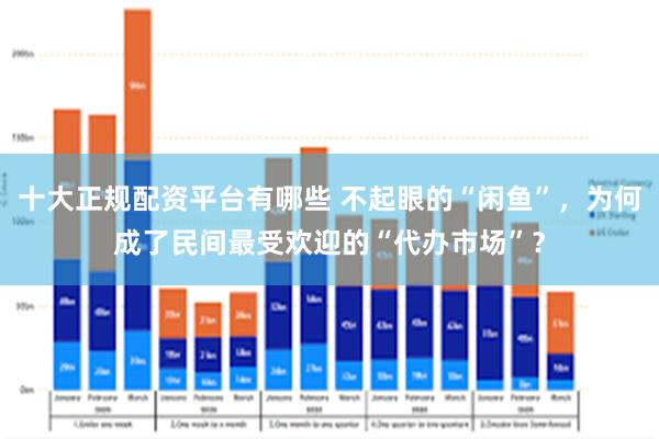 十大正规配资平台有哪些 不起眼的“闲鱼”，为何成了民间最受欢迎的“代办市场”？