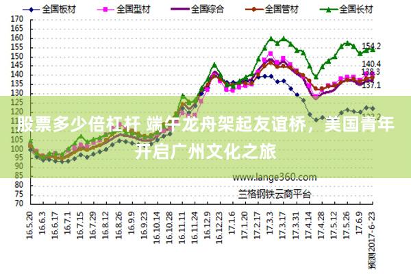 股票多少倍杠杆 端午龙舟架起友谊桥，美国青年开启广州文化之旅