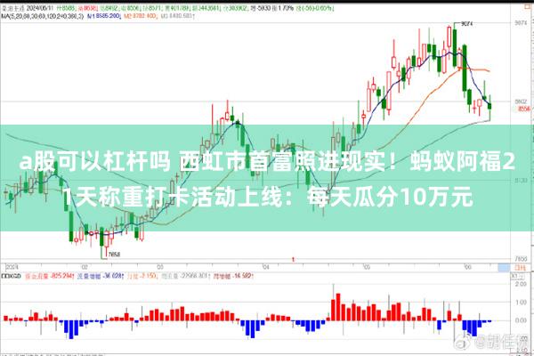 a股可以杠杆吗 西虹市首富照进现实!蚂蚁阿福21天称重打卡活动上线:每天瓜分10万元