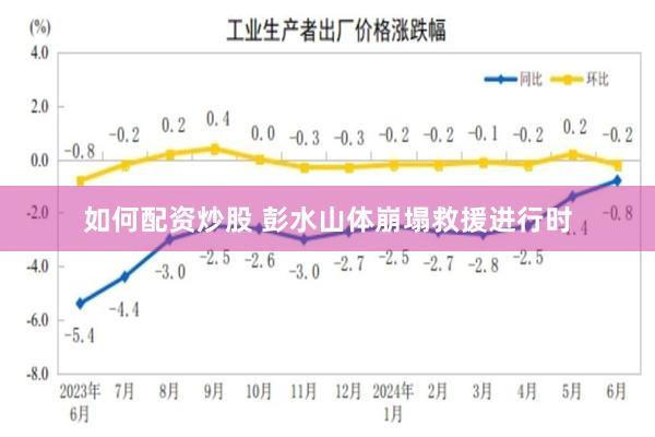 如何配资炒股 彭水山体崩塌救援进行时