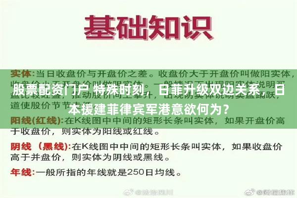 股票配资门户 特殊时刻，日菲升级双边关系，日本援建菲律宾军港意欲何为？