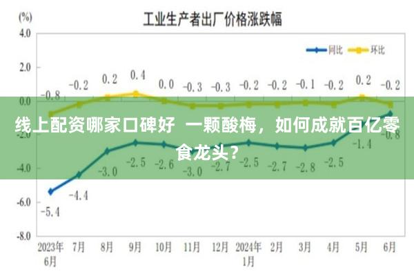 线上配资哪家口碑好  一颗酸梅，如何成就百亿零食龙头？