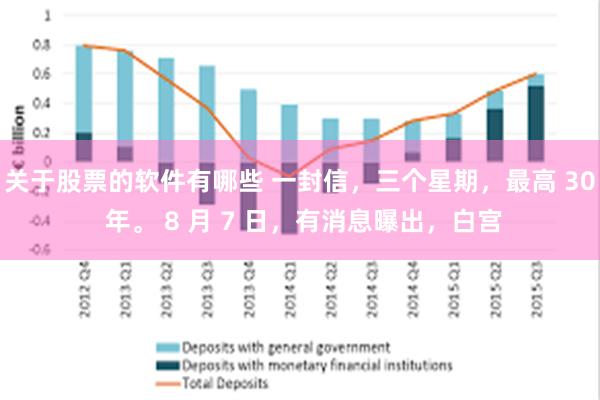 关于股票的软件有哪些 一封信，三个星期，最高 30 年。 8 月 7 日，有消息曝出，白宫