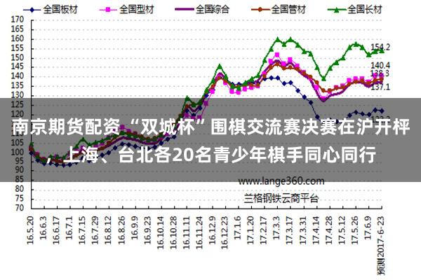 南京期货配资 “双城杯”围棋交流赛决赛在沪开枰，上海、台北各20名青少年棋手同心同行