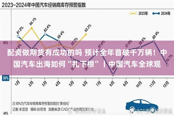 配资做期货有成功的吗 预计全年首破千万辆！中国汽车出海如何“扎下根”丨中国汽车全球观