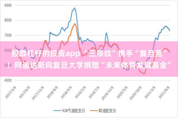 股票杠杆的投资app “三条纹”携手“复旦蓝”！阿迪达斯向复旦大学捐赠“未来体育发展基金”